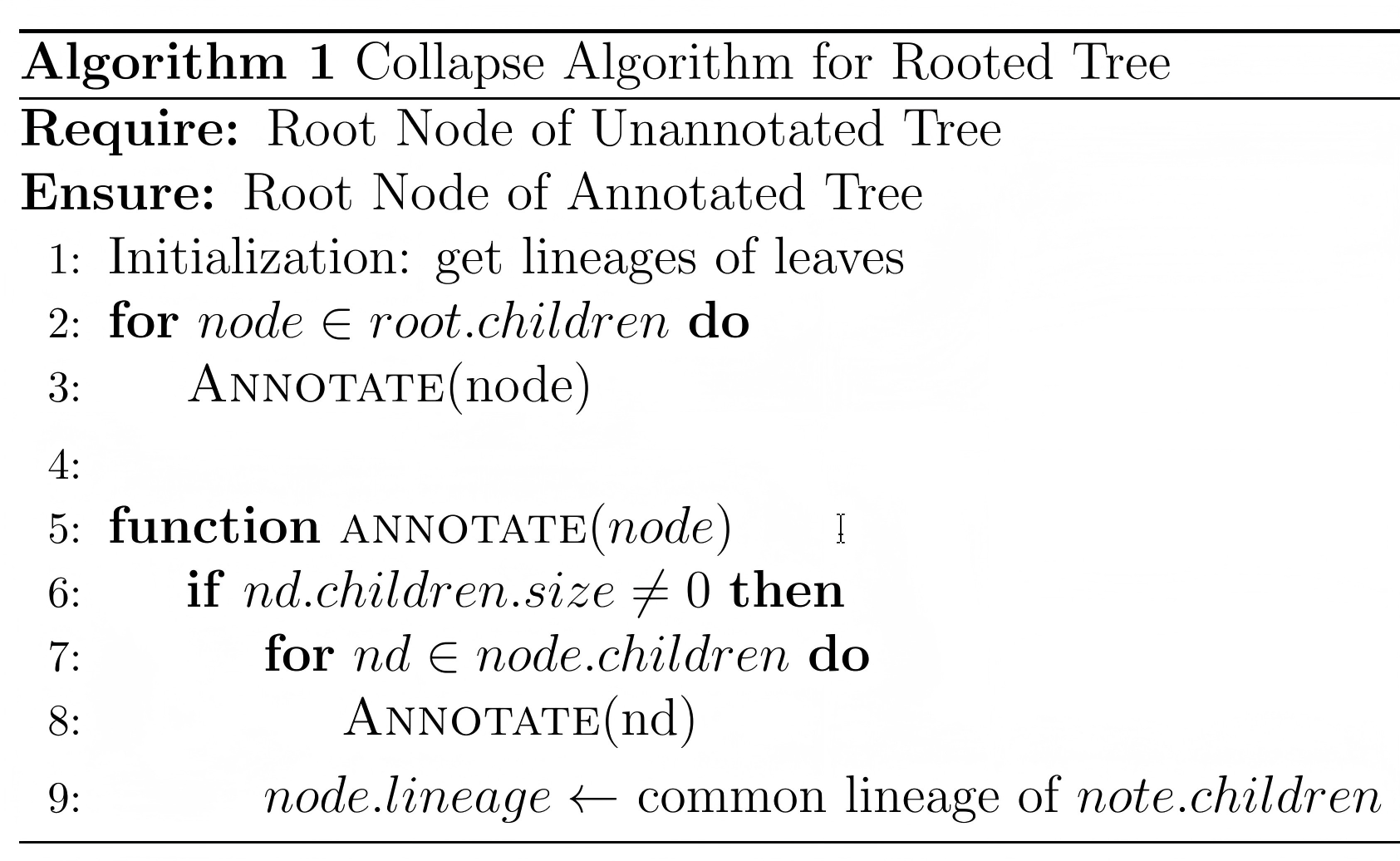 Figure 18: Collapse Algorith For Rooted Tree