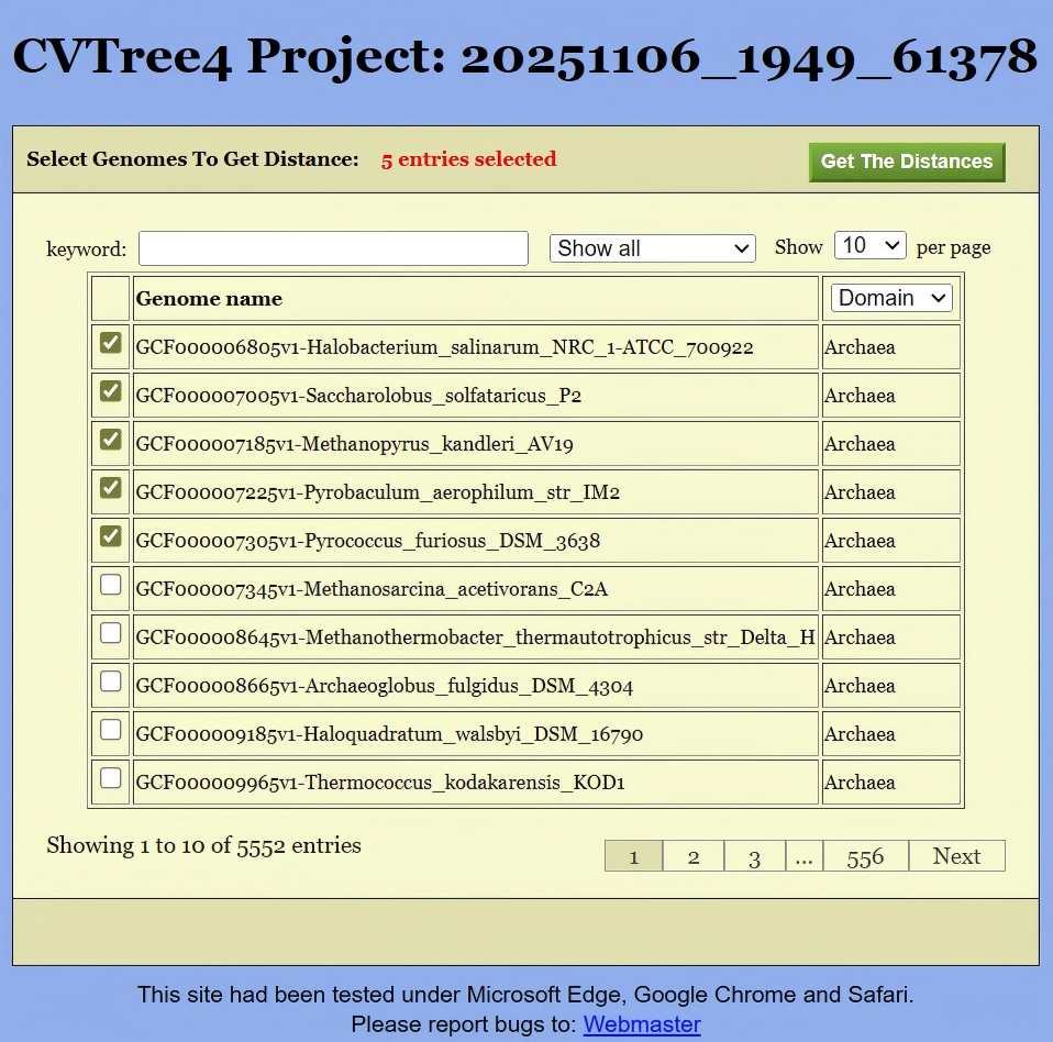 Figure 16: Select Genomes for Distance