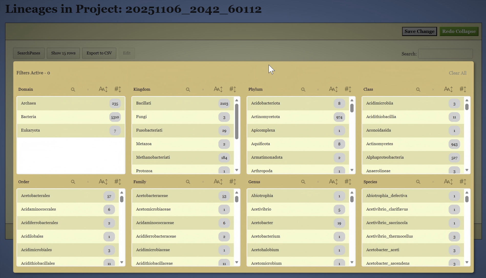 Figure 8: Select Lineages